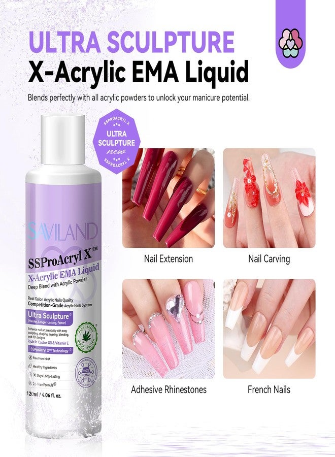 SAVILAND Monomer Acrylic Nail Liquid: 4 oz Acrylic Monomer for Nails Extension with 12# Nail Brush Dappen Dish for Beginners DIY at Home Professional Salon Use - Image 3